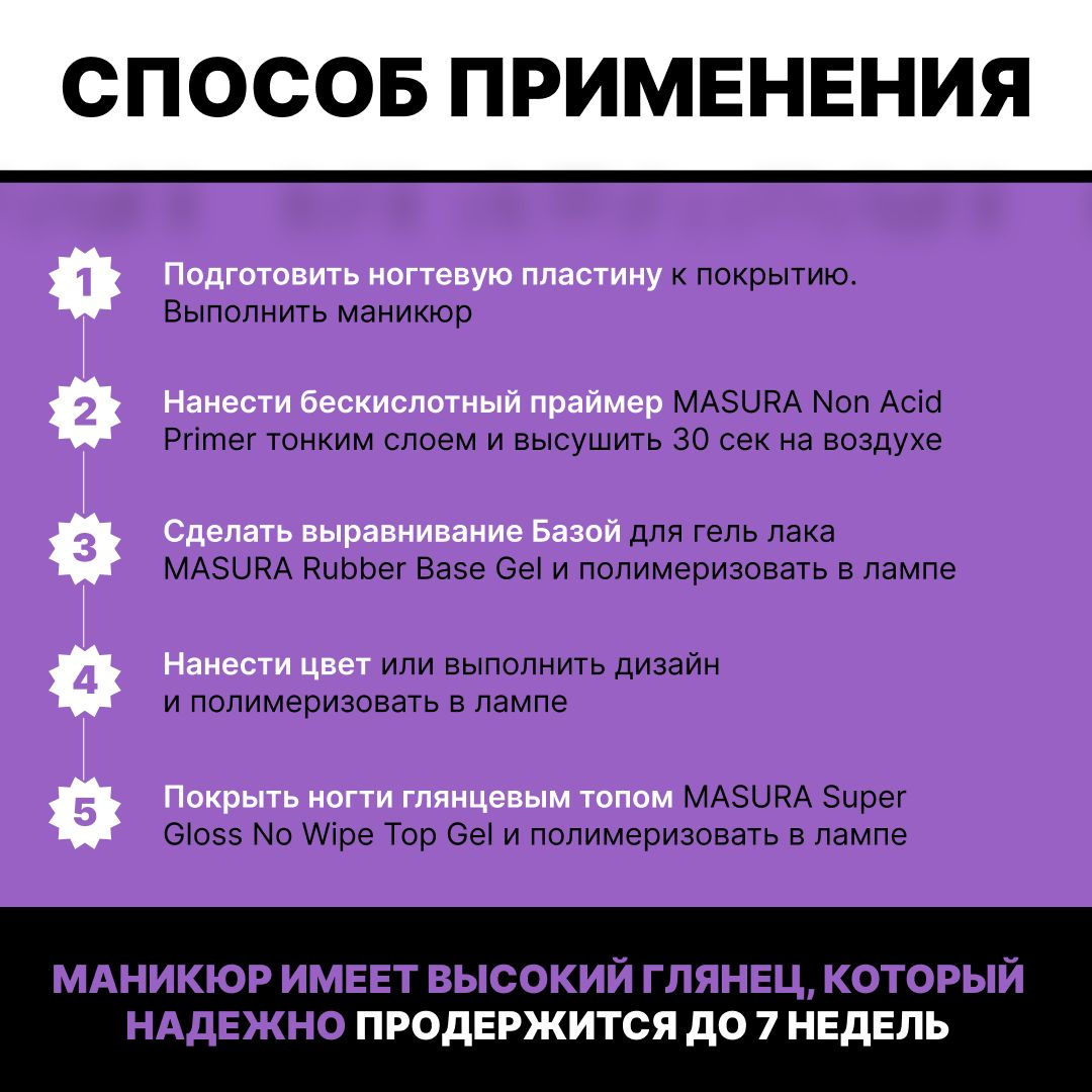 Текстовое описание изображения