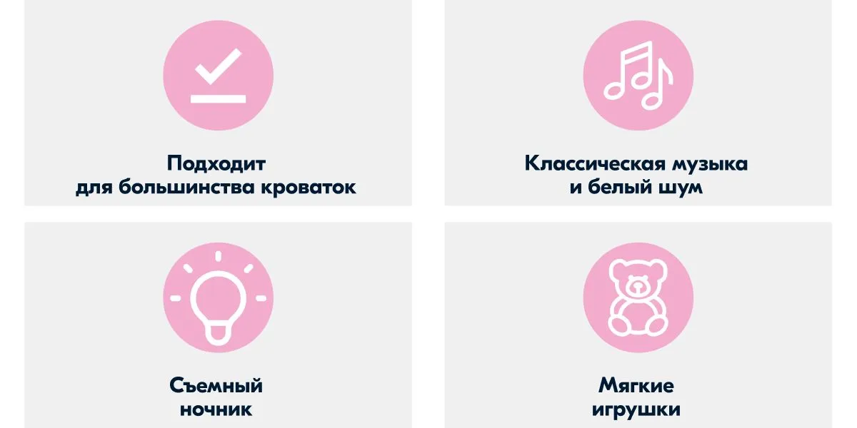 Текстовое описание изображения