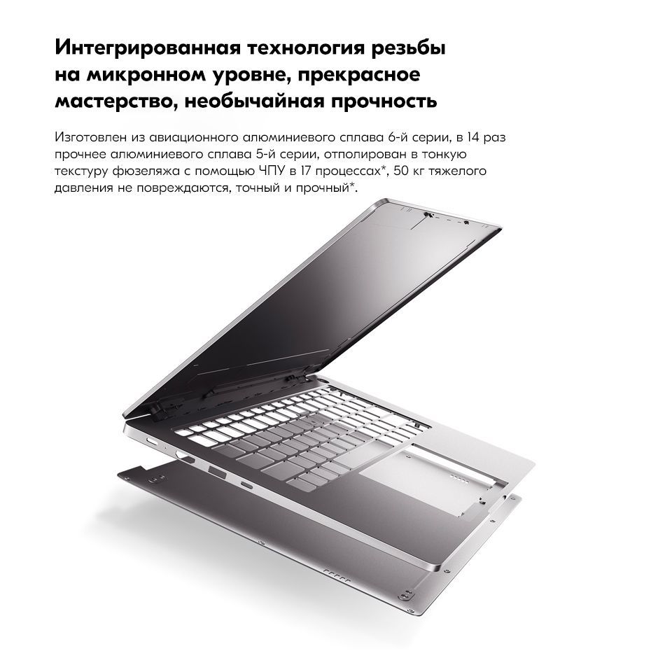 Redmibook Pro 14. Redmibook Pro 15 r7-6800h-16g-512g uma. Redmibook Pro 14 2021 FN Key. Разъём питания ноутбук redmibook 14.