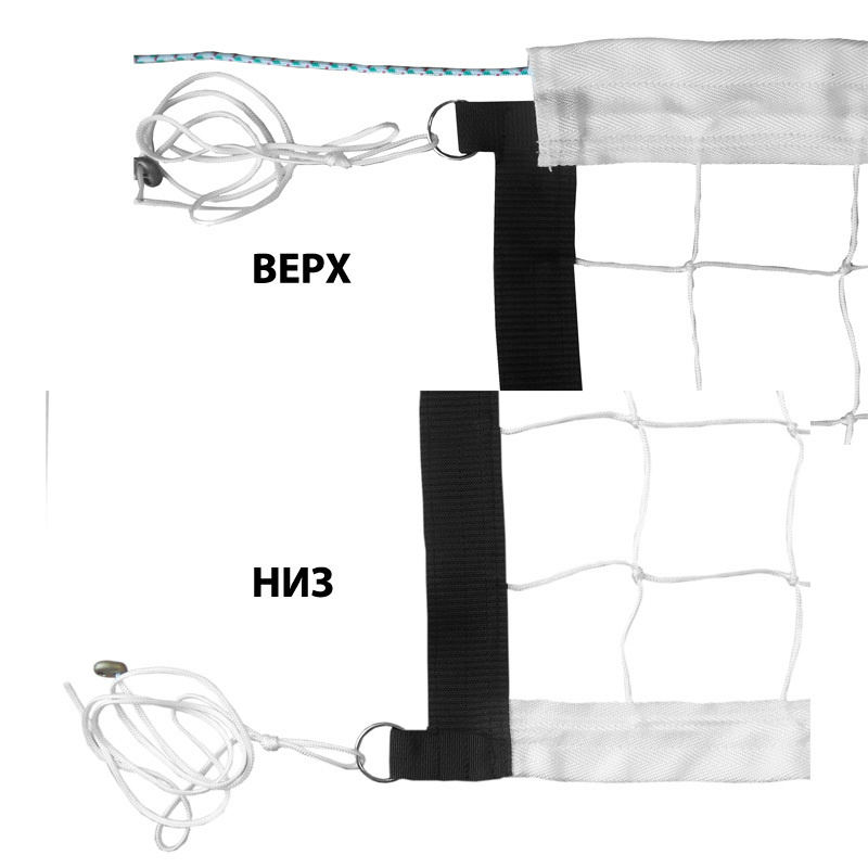 Сетка волейбольная FS-V-№7 9.5х1 м, нить 3,5 мм, кевларовый трос, карманы  #1