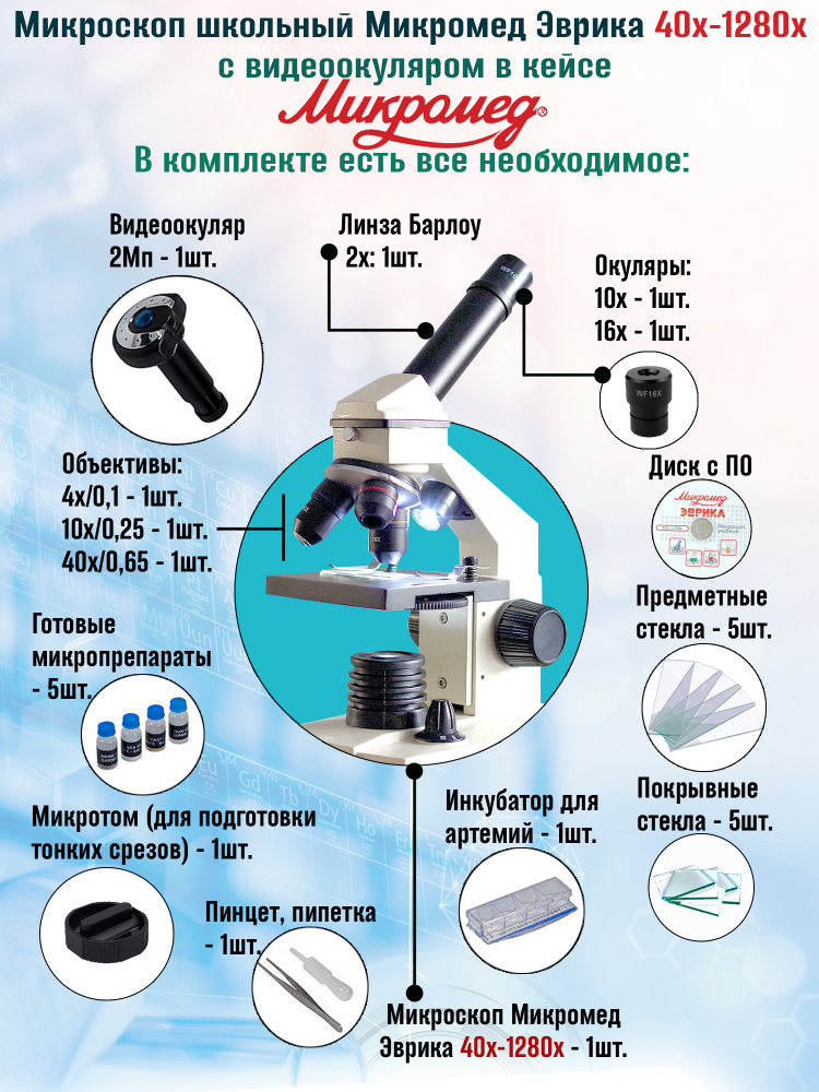 Цифровой школьный микроскоп в кейсе Микромед Эврика 40х-1280х с видеоокуляром  #1