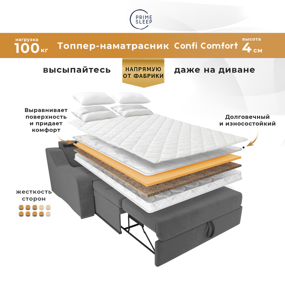 PRIME SLEEP Матрас Confi Comfort, Беспружинный, 60х190 см #1