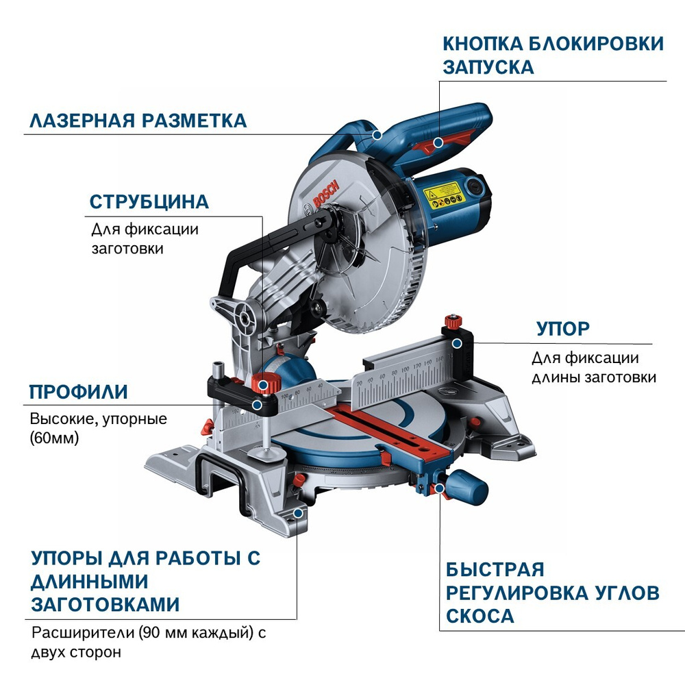 Торцовочная пила Bosch GCM 216 (0601B33000) #1