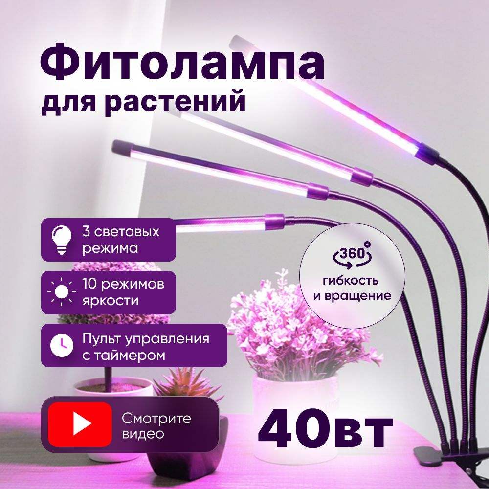 Светодиодные (LED) светильники для растений