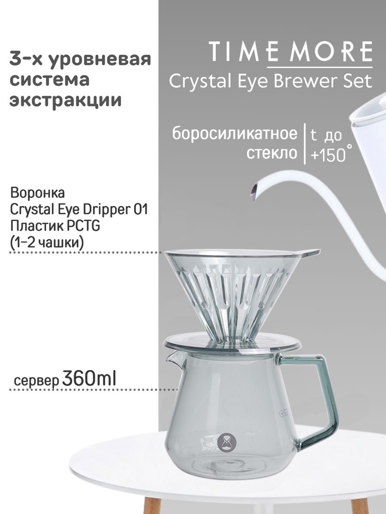 Набор для заваривания кофе TIMEMORE Crystal Eye Brewer Set воронка пластиковая Crystal Eye 01 PCTG + #1