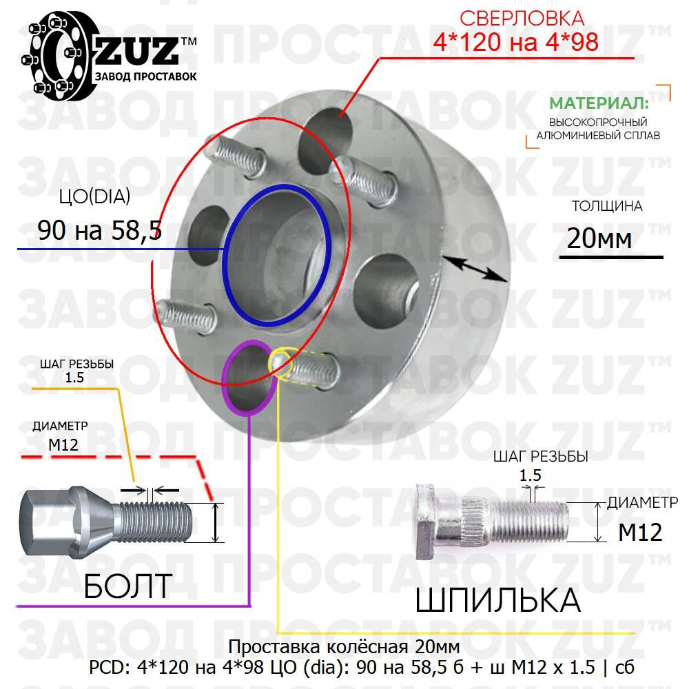 ЗАВОД ПРОСТАВОК ZUZ Проставка для колесных дисков ET20, 1 шт.  #1