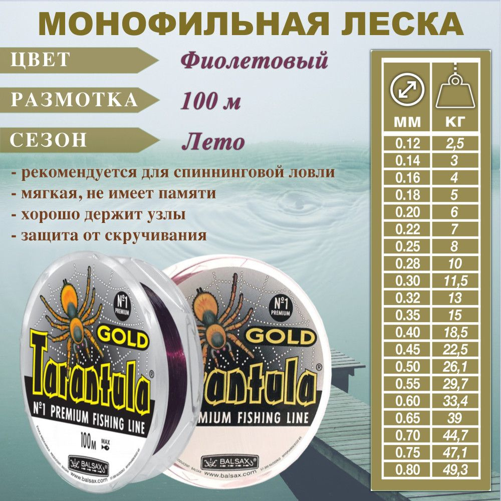 Леска Balsax Tarantula Gold 0.14 100м #1