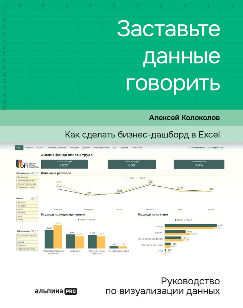 Заставьте данные говорить : Как сделать простой и понятный дашборд | Колоколов Алексей  #1