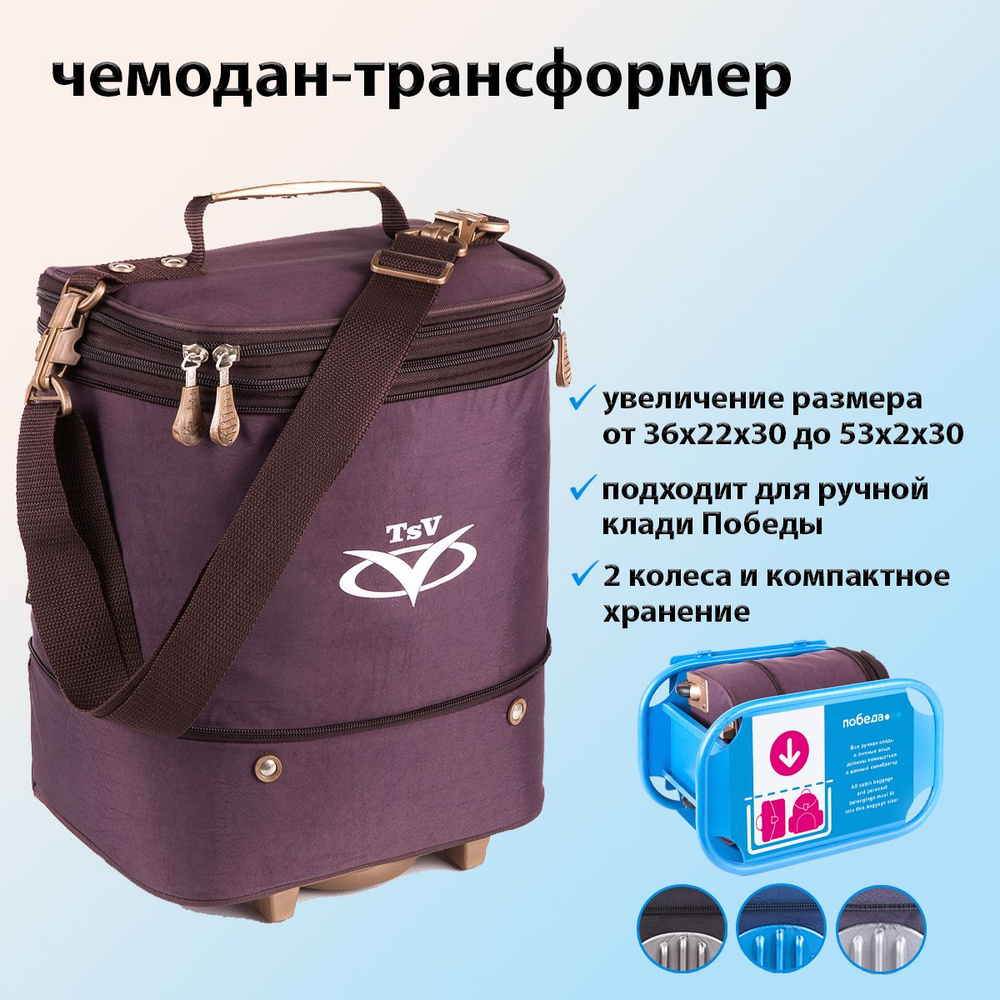 ноутбук в ручной клади. чемодан победа. чемодан для победы. ручная кладь 36х30х27. чемодан для победы.