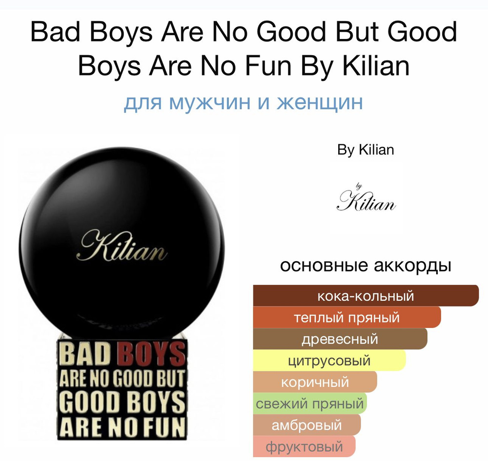KILIAN KILIAN Bad Boys Are No Good But Good Boys Are No Fun Вода парфюмерная 100 мл #1