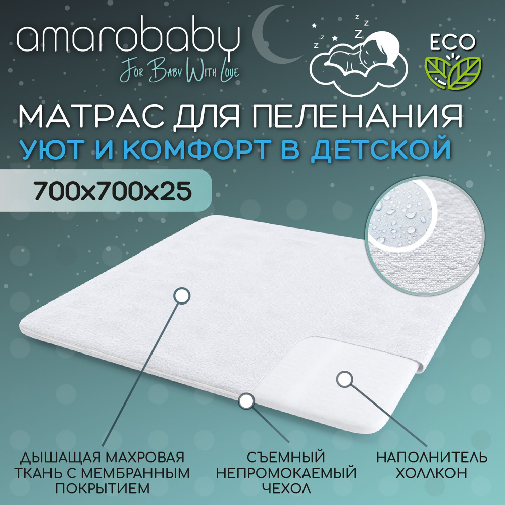 Матрас пеленальный непромокаемый на комод и пеленальный столик для новорожденных Amarobaby Easy rest #1