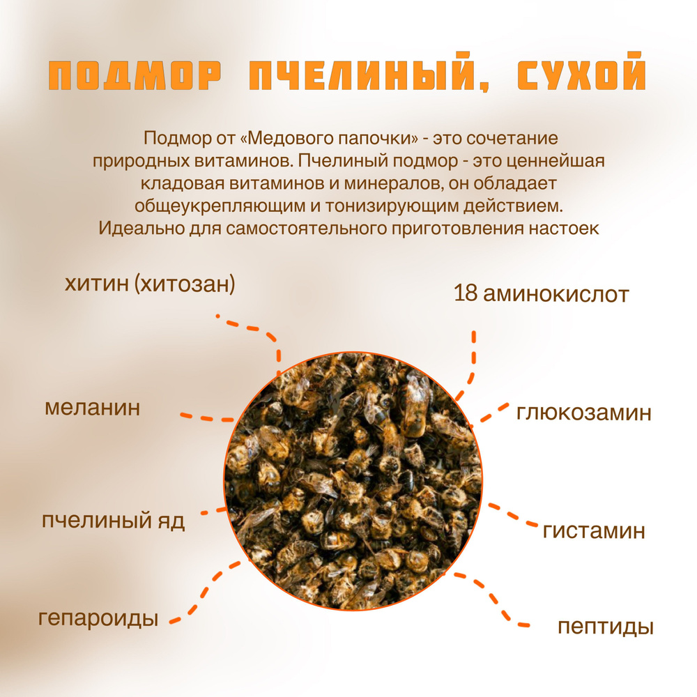 Пчелиный подмор — способ применения, инструкция | Москва