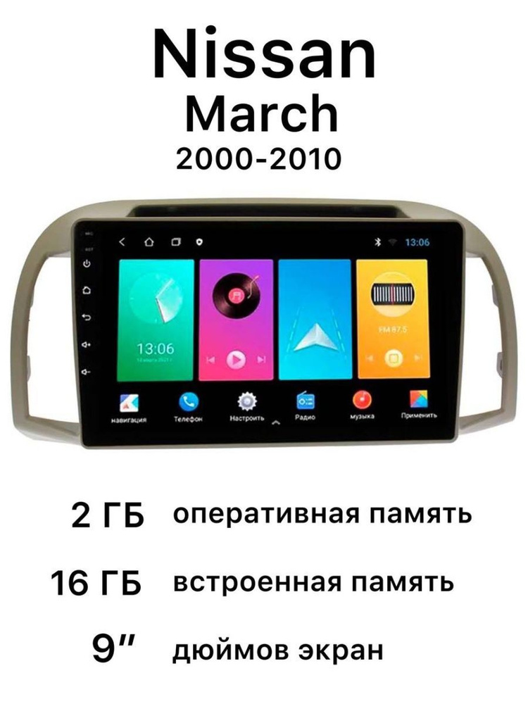 Март 2000. Март 2000
