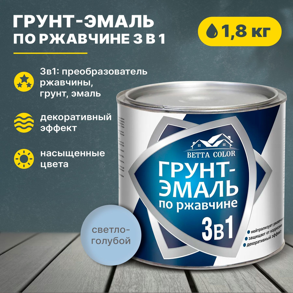 Грунт-эмаль по ржавчине 3 в 1 светло-голубая Betta Color 1,8 кг Царицынские краски  #1