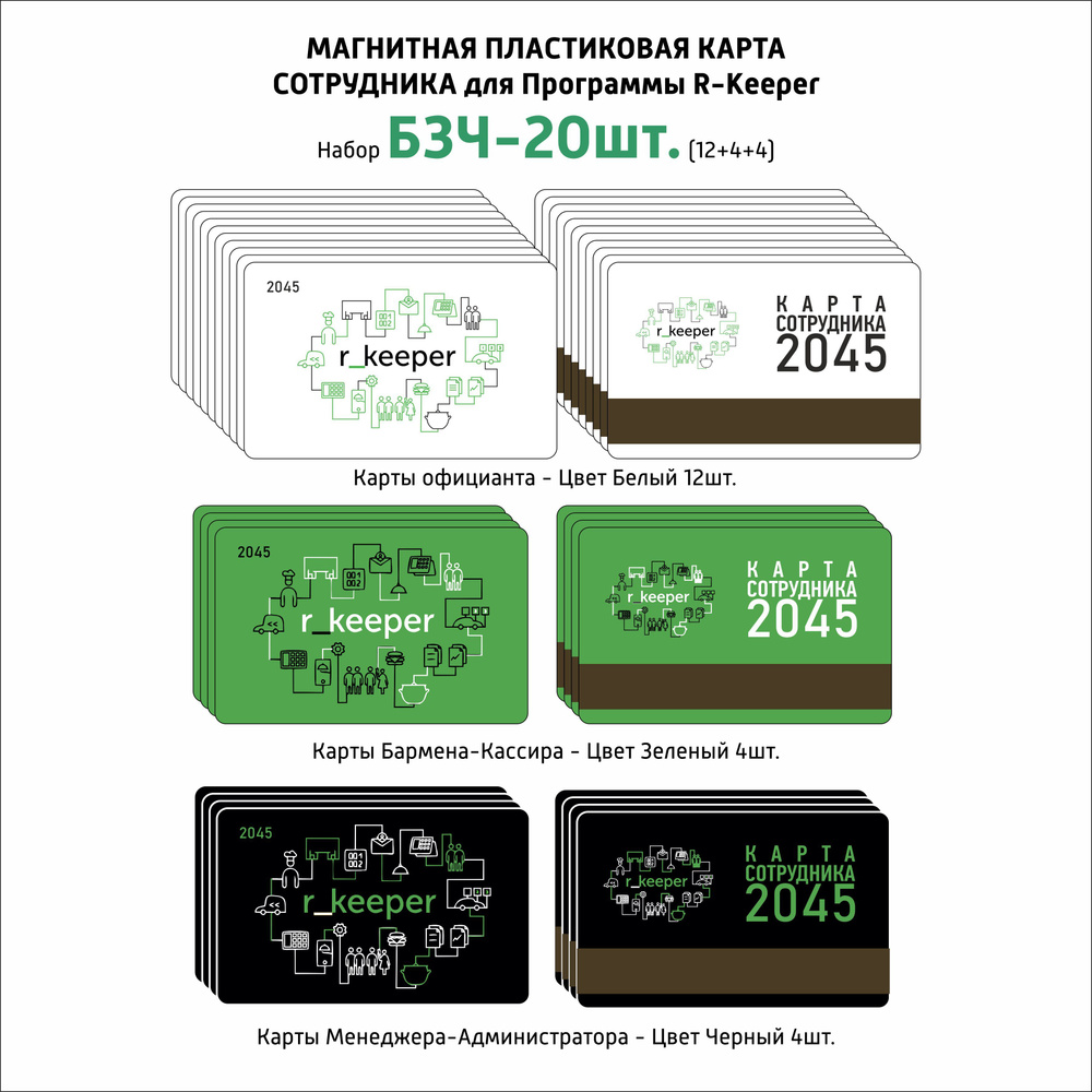 Пластиковая карта персонала для доступа в системе R-Keeper (Р-Кипер). Набор карт с магнитной полосой. #1