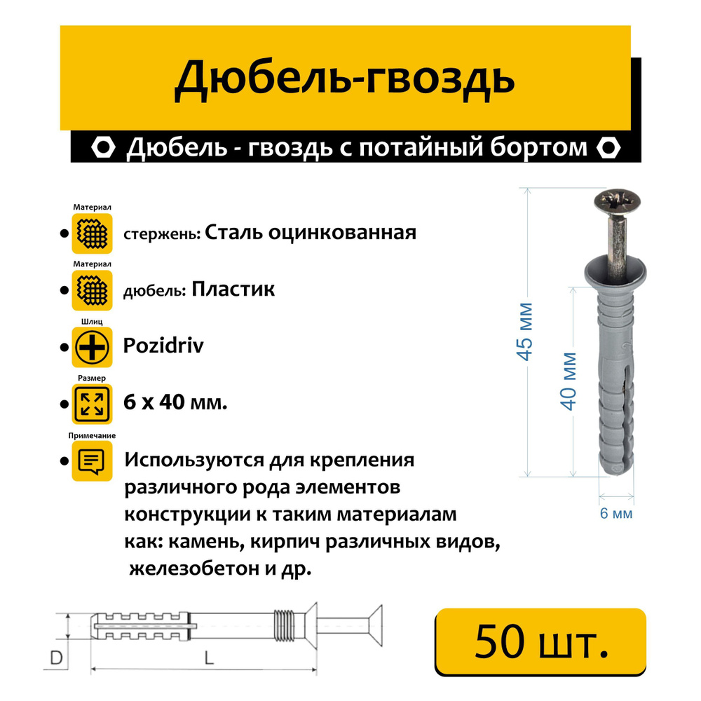 Дюбель-гвоздь "Нико" 6х40мм 50 шт. #1