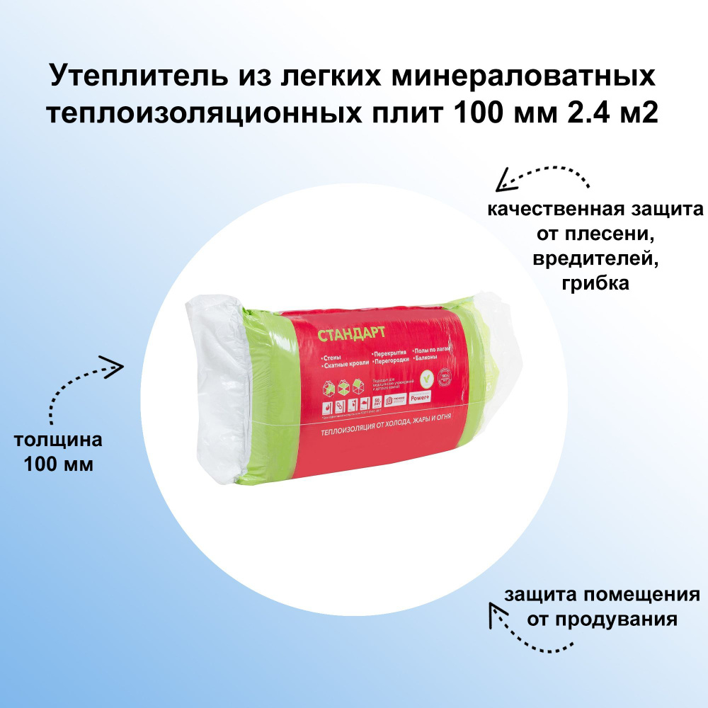 Утеплитель из легких минераловатных теплоизоляционных плит 100 мм 2.4 м2,  качественная защита от плесени, вредителей, грибка. купить по доступной  цене с доставкой в интернет-магазине OZON (307073316)