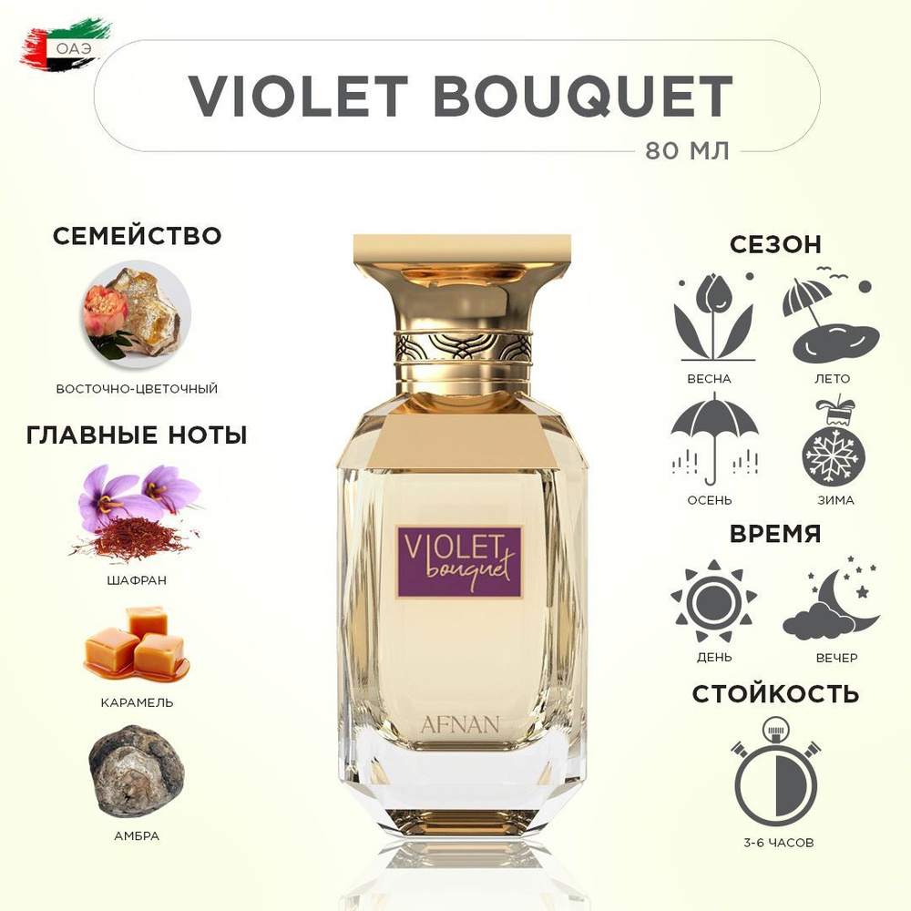 Afnan Violet Bouquet Парфюмерная вода, 80 мл #1