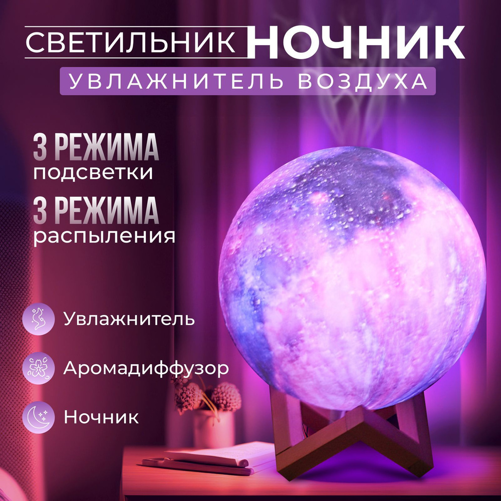 Настенный светильник COSMOS MOON D30 от ImperiumLoft