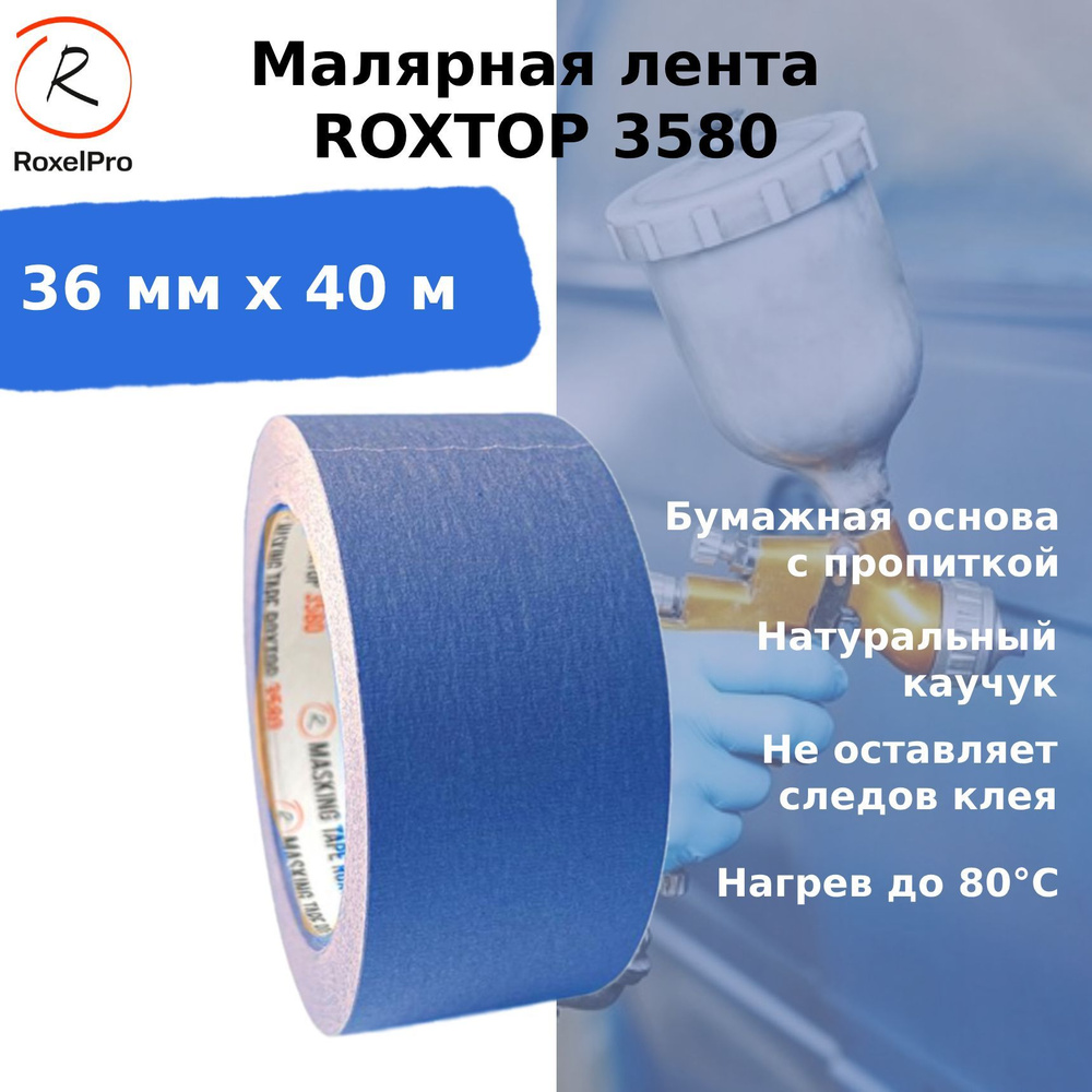 RoxelPro Малярная лента 36 мм 40 м, 1 шт #1