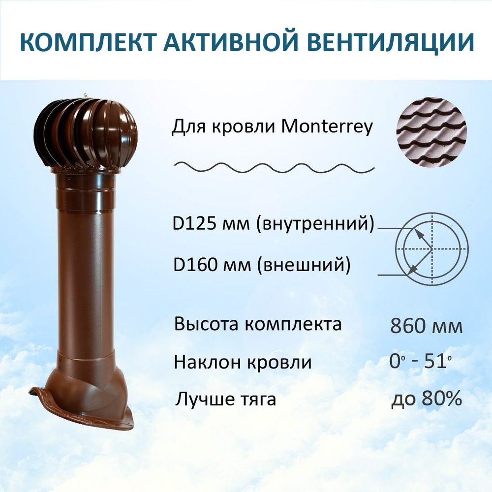 Комплект активной вентиляции: Турбодефлектор TD160, вент. выход утепленный высотой Н-700, для металлочерепицы #1