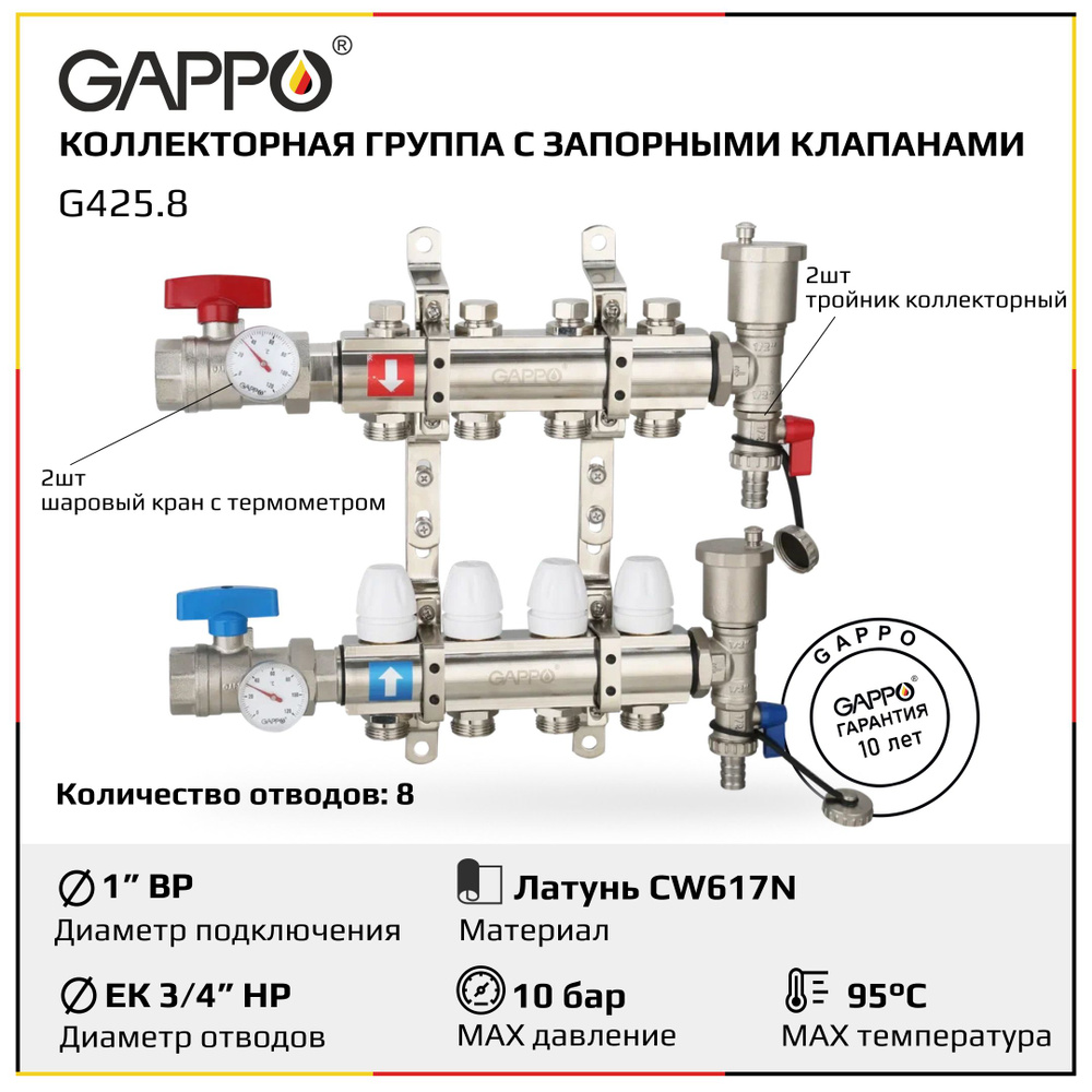 Коллектор регулируемый с запорными клапанами из латуни Gappo G425.8 8-вых.x1"x3/4" уп. 1 шт.  #1