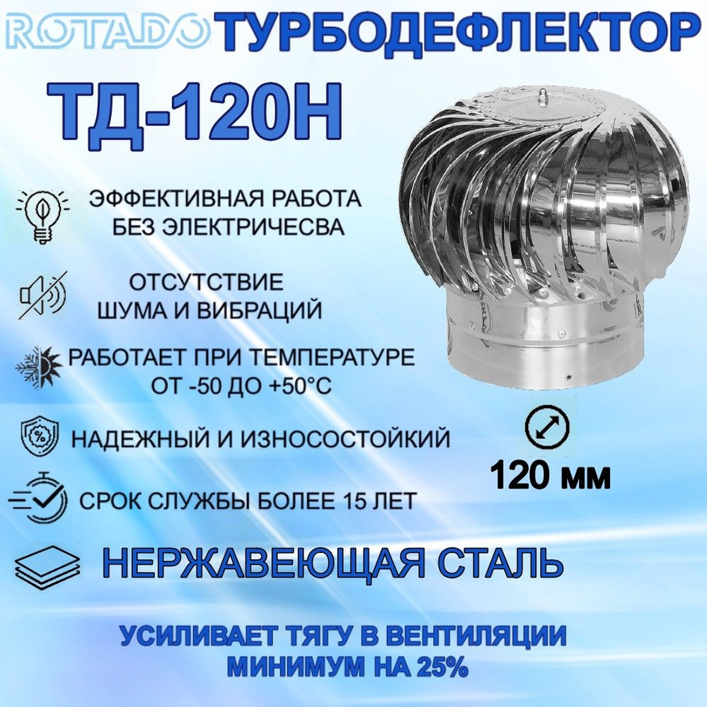 Турбодефлектор вытяжной вентиляции из нерж стали TD-120 #1