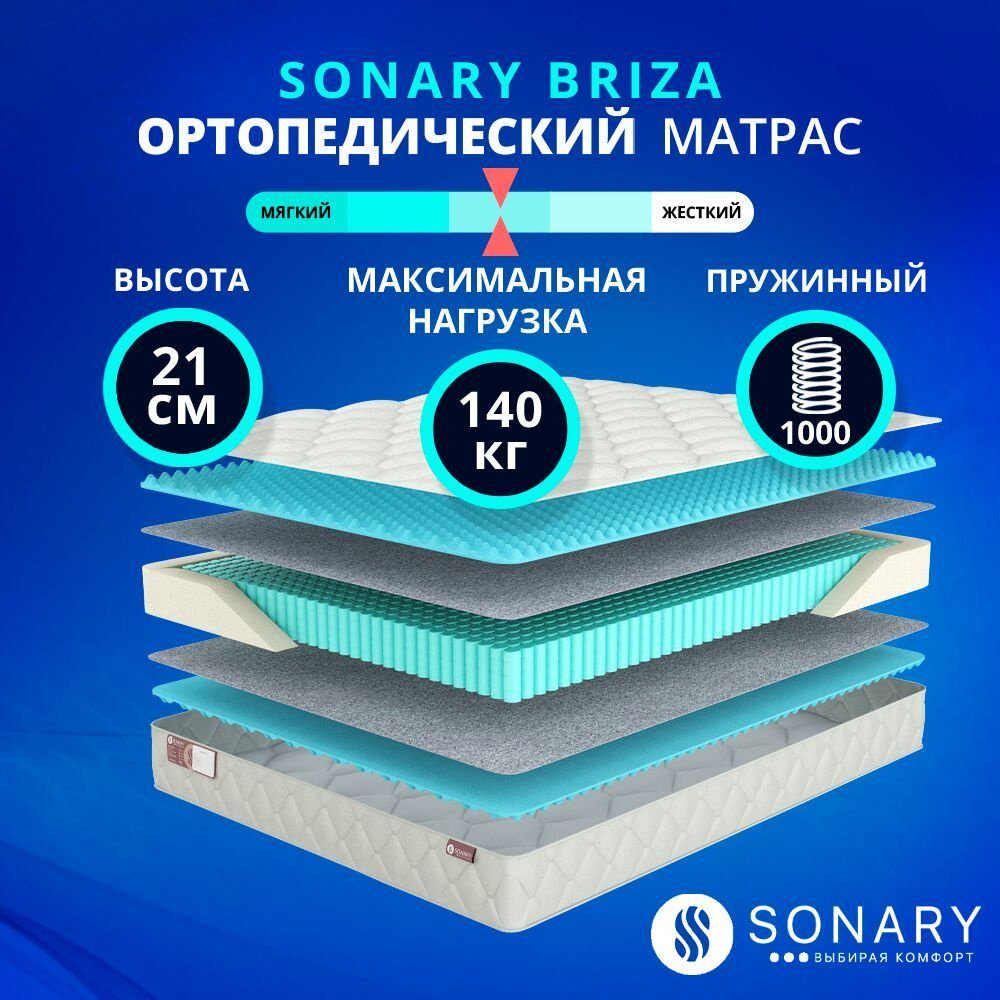 Матрас Sonary Briza 90х195 серии Relax #1