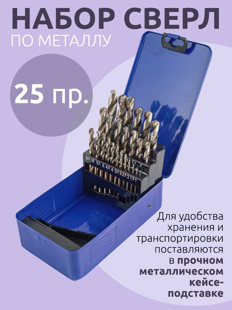 Набор сверл по металлу 25 элементов в металлическом кейсе - купить по ...