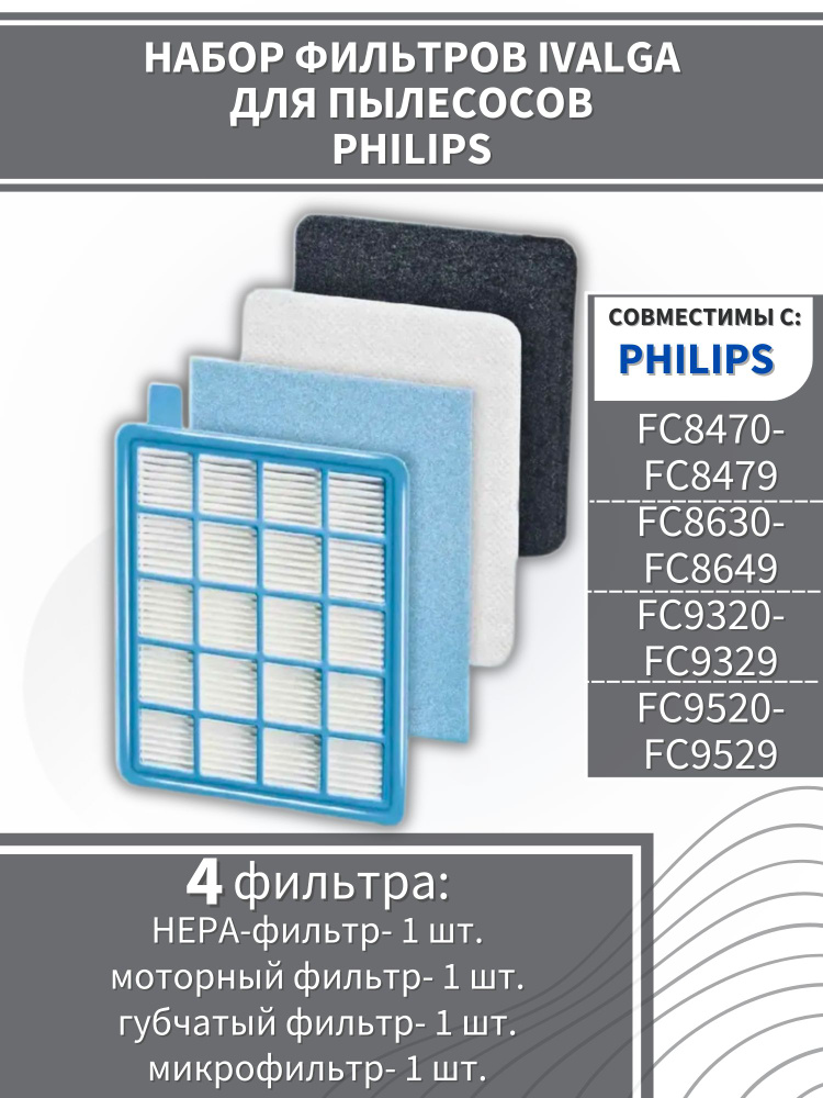 Набор фильтров для пылесосов Philips ( Филипс) FC8470-8479, FC8630-8649, FC9320-9329, FC9520-9529  #1