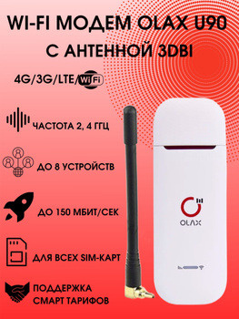 Антенны 4G Мегафон для усиления сигнала