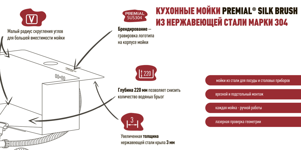 Текстовое описание изображения