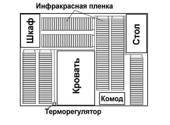 Текст при отключенной в браузере загрузке изображений