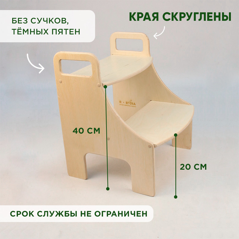 Текст при отключенной в браузере загрузке изображений