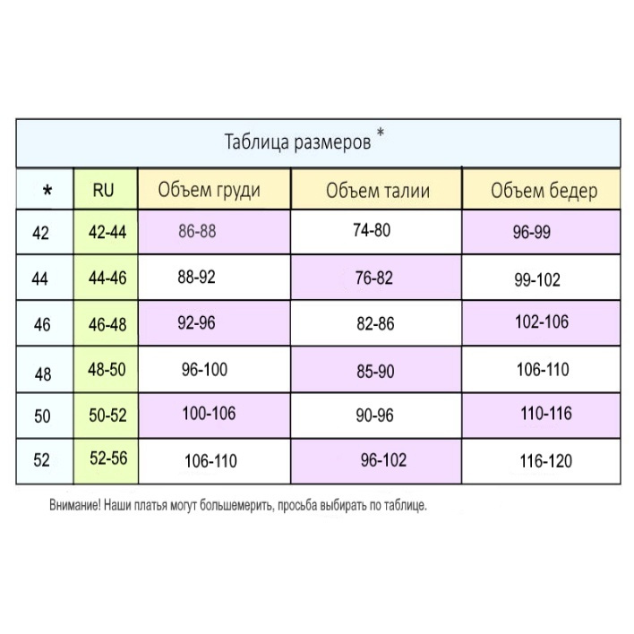 Текст при отключенной в браузере загрузке изображений