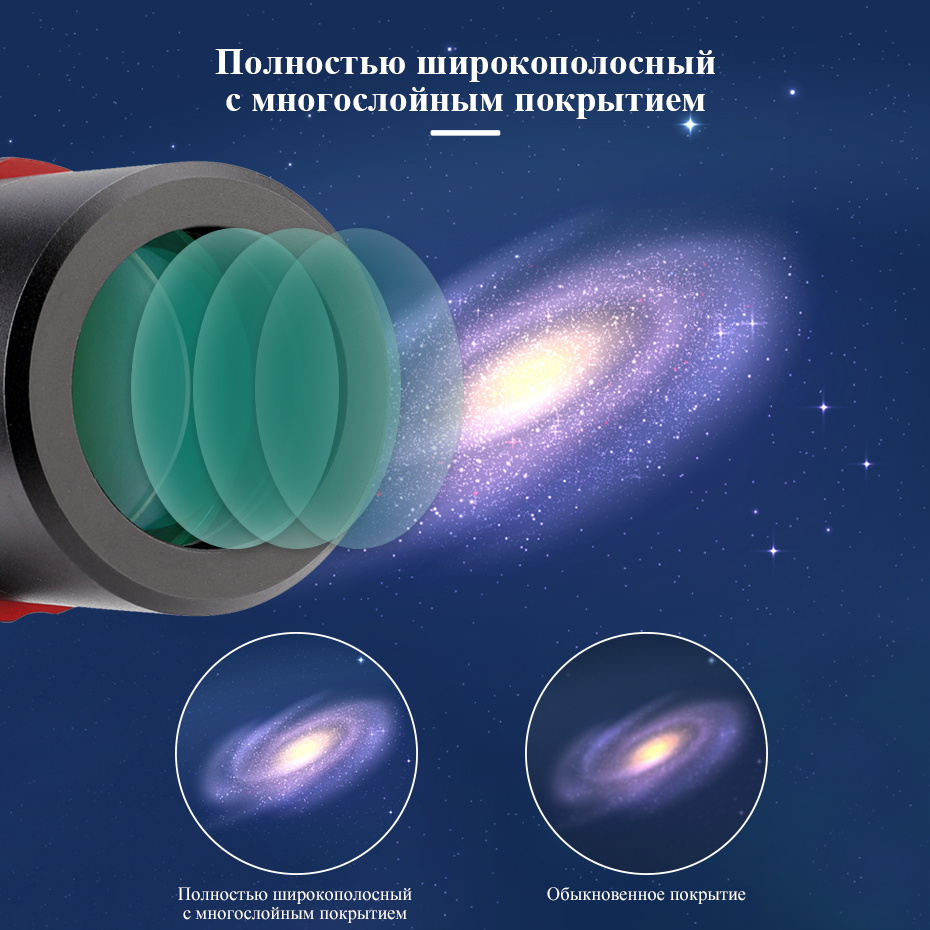 Текстовое описание изображения