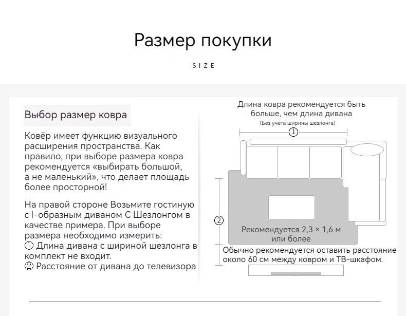 Текстовое описание изображения