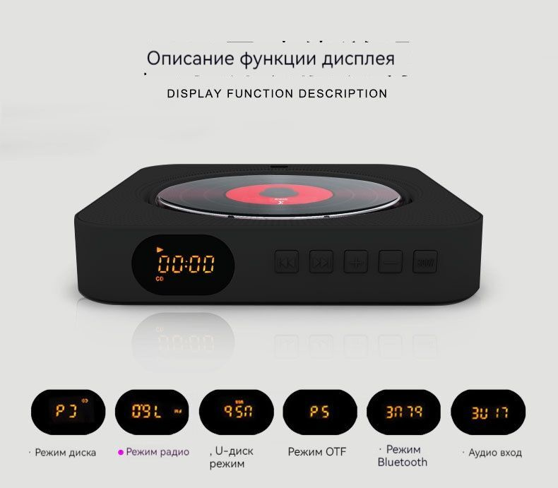 Текстовое описание изображения