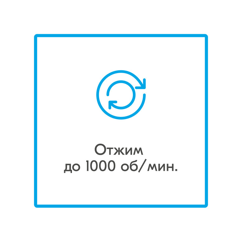 Узкая стиральная машина Candy Smart Pro CSO4 107TB1/2-07