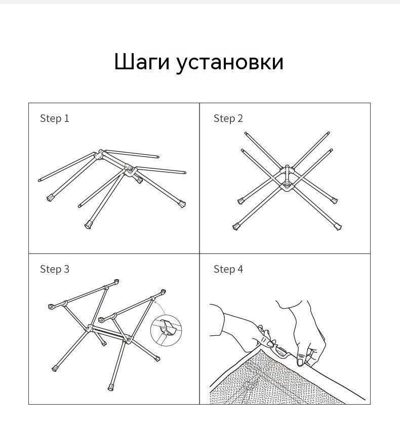 Текстовое описание изображения