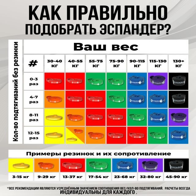 Текст при отключенной в браузере загрузке изображений