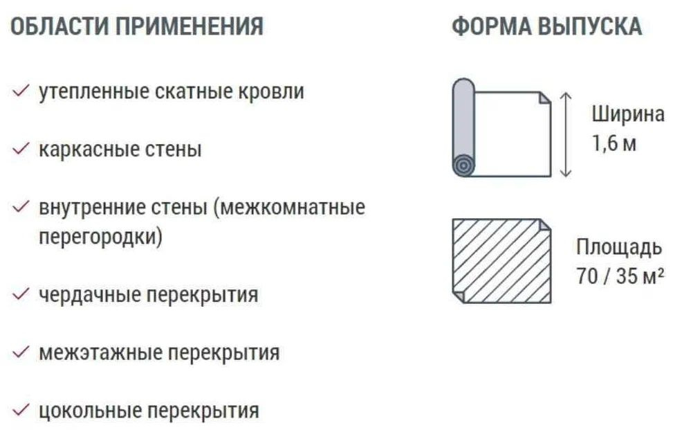 Текст при отключенной в браузере загрузке изображений