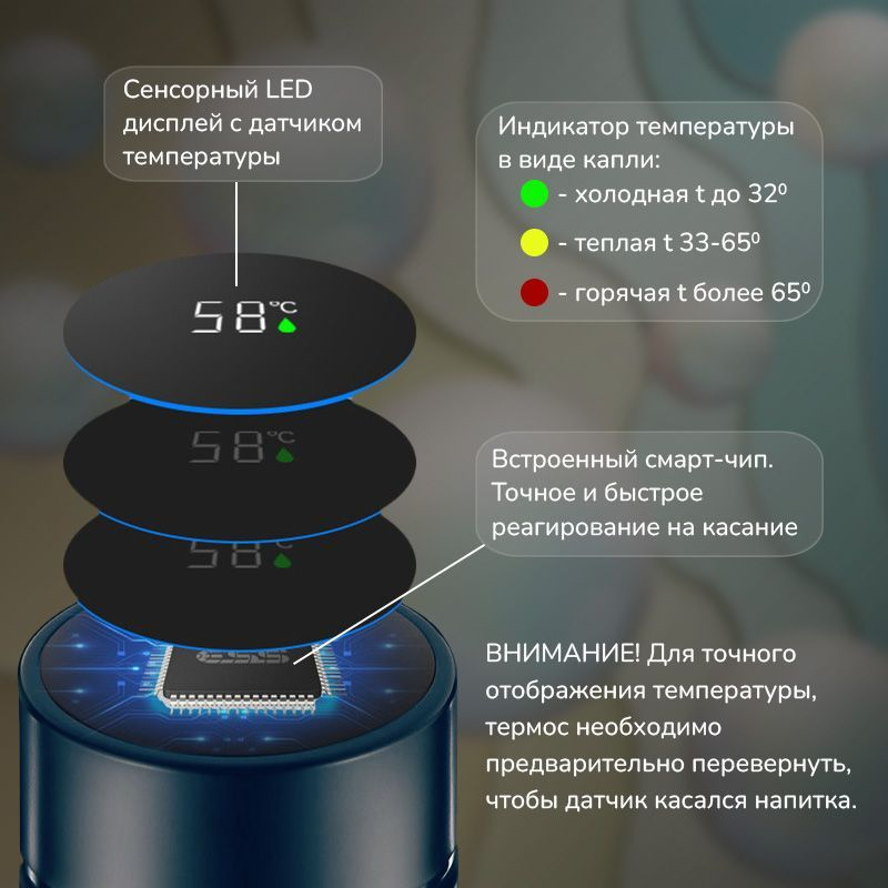 Текстовое описание изображения