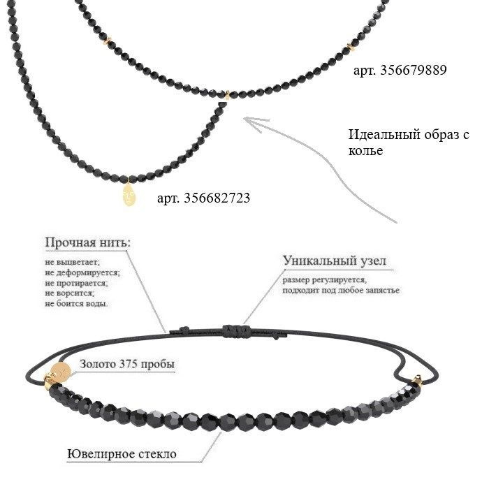 Текст при отключенной в браузере загрузке изображений