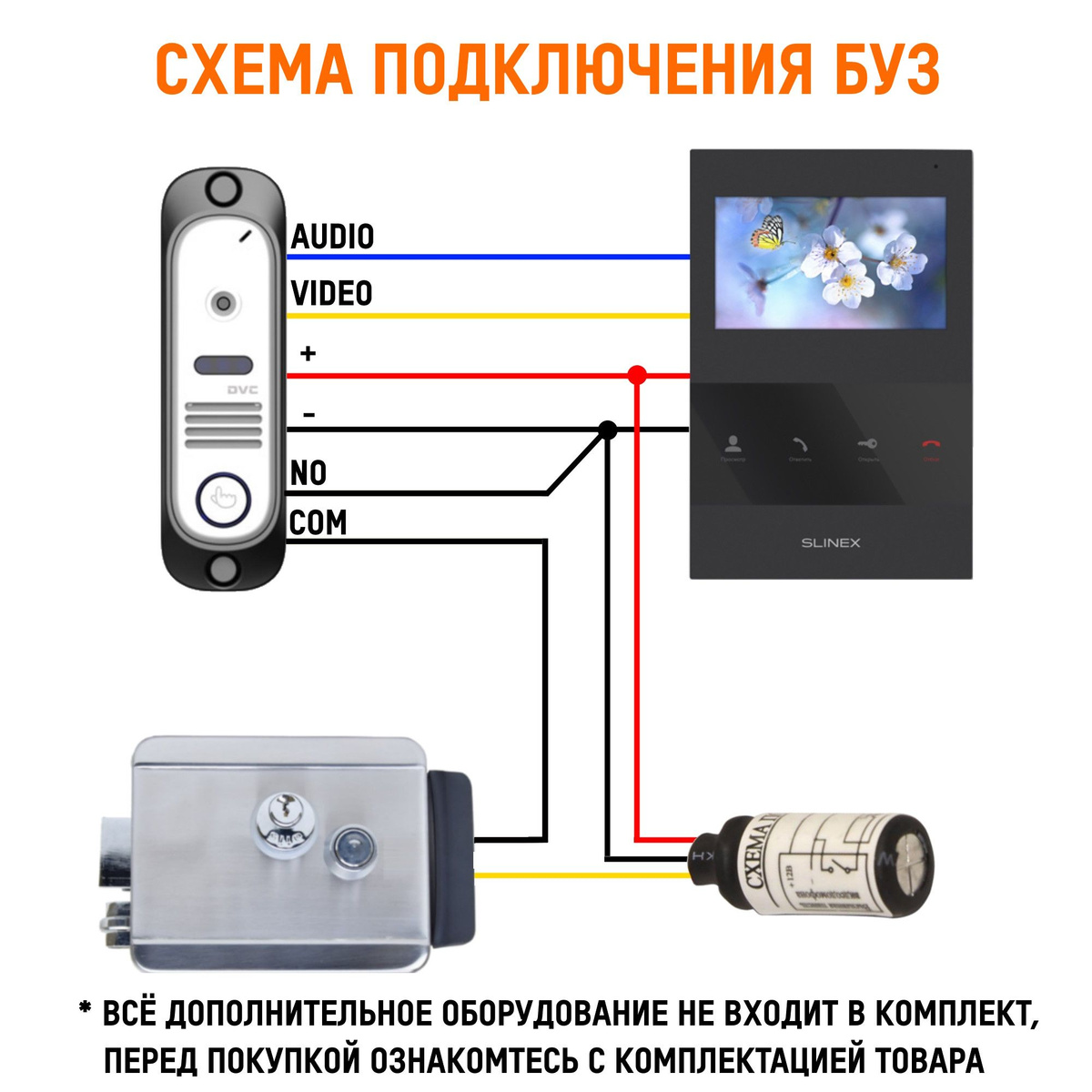 Текст при отключенной в браузере загрузке изображений