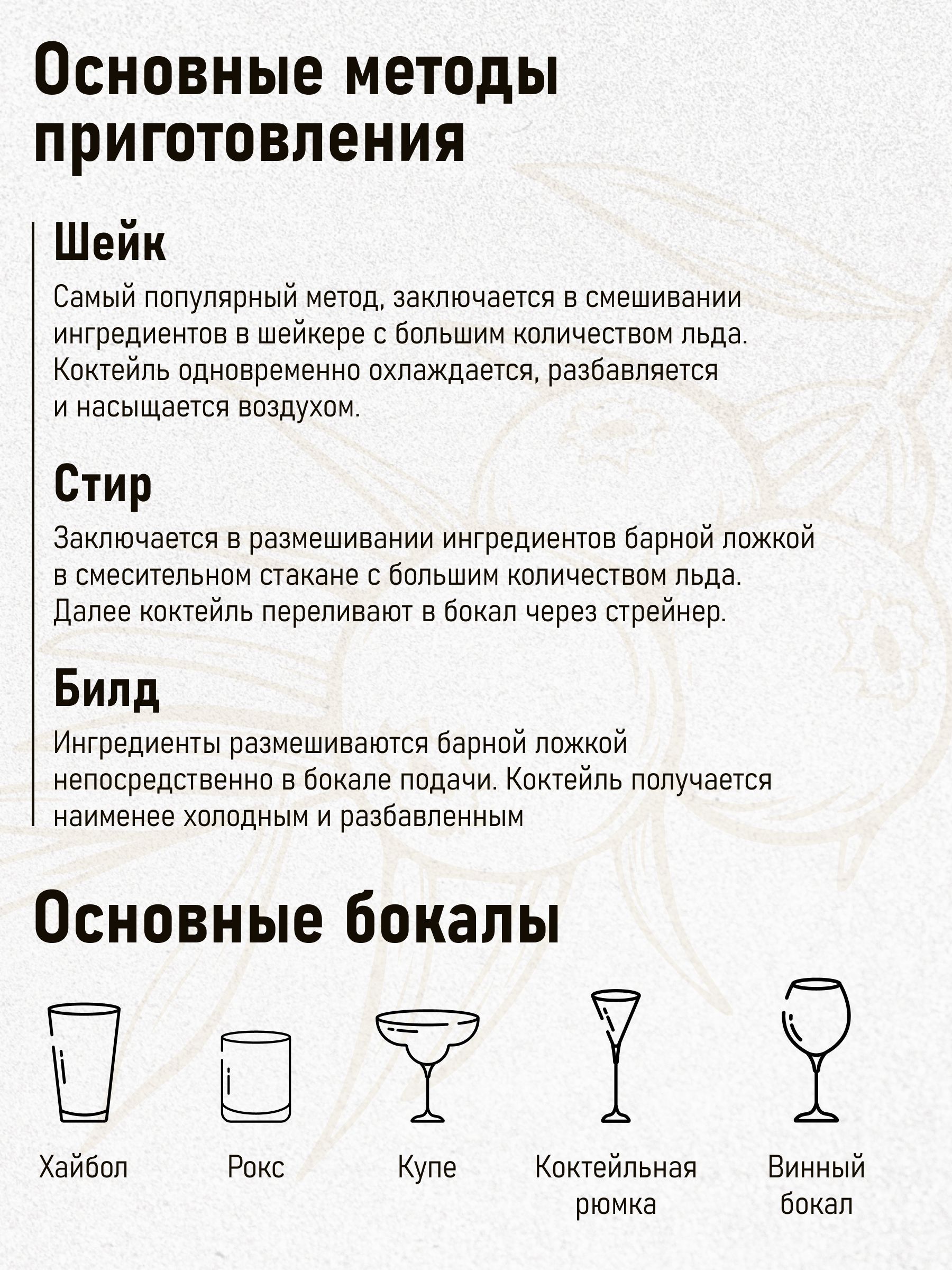 Джин безалкогольный Drinksome Tiger Gin основа для коктейлей - купить с ...