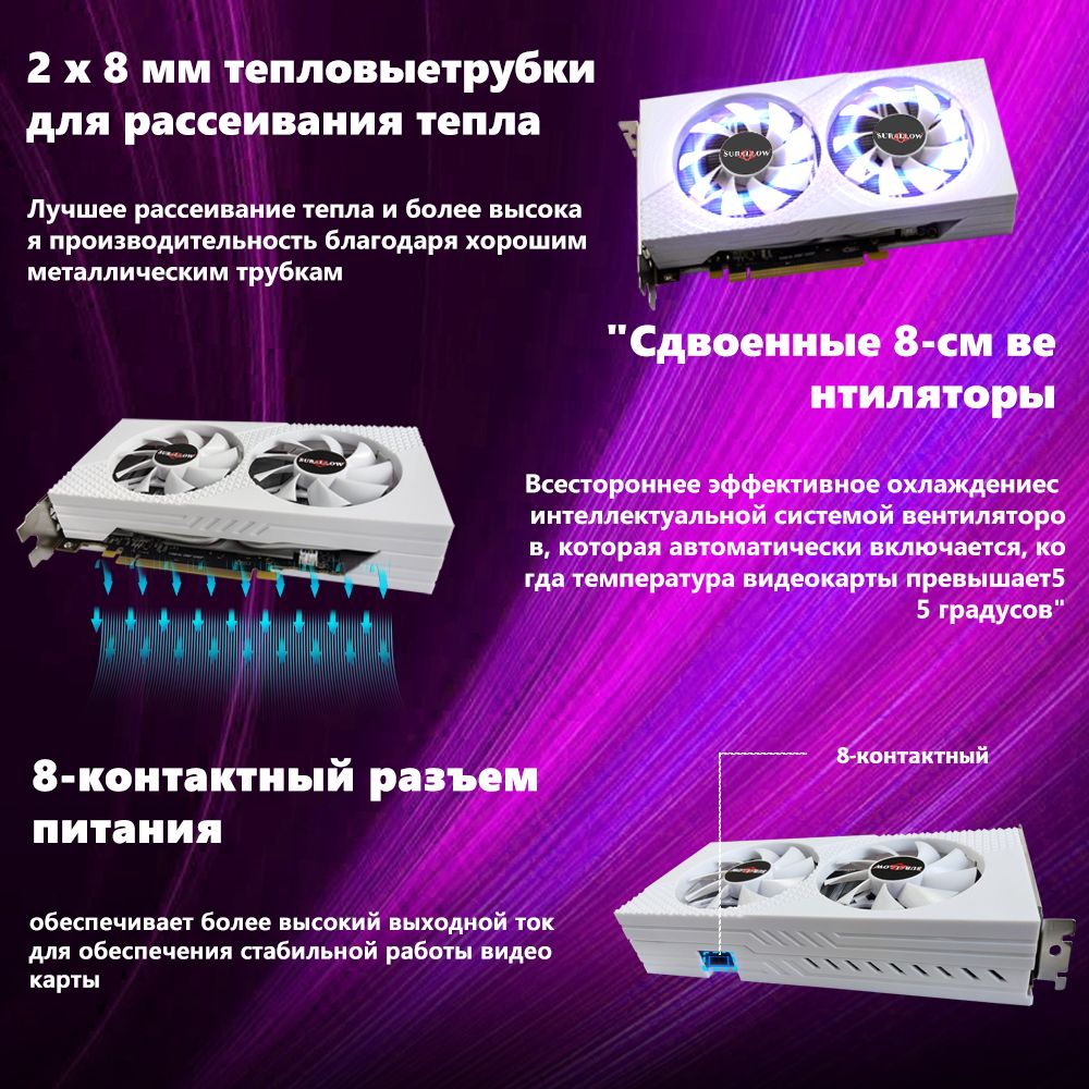 Видеокарта SURALLOW Radeon RX 580, 8 ГБ GDDR5, GDDR5 - купить по низким ...