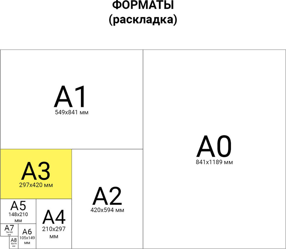 Коврик-подкладка настольный для резки А3 (450х300 мм), сантиметровая шкала, зеленый, 3 мм, KW-Trio, -9Z201 #1