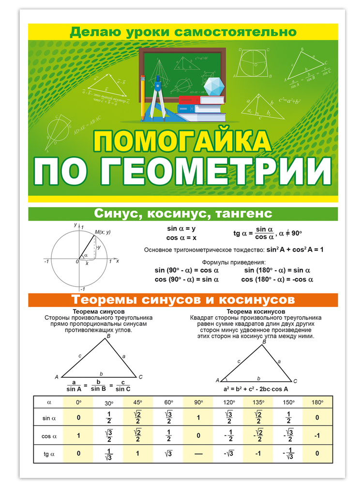 Обучающий буклет "Помогайка" по геометрии, 150х210 мм #1