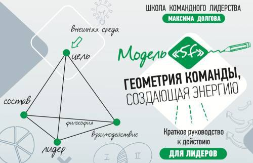 Долгов М.В. Геометрия команды, создающая энергию. Модель 5F  #1